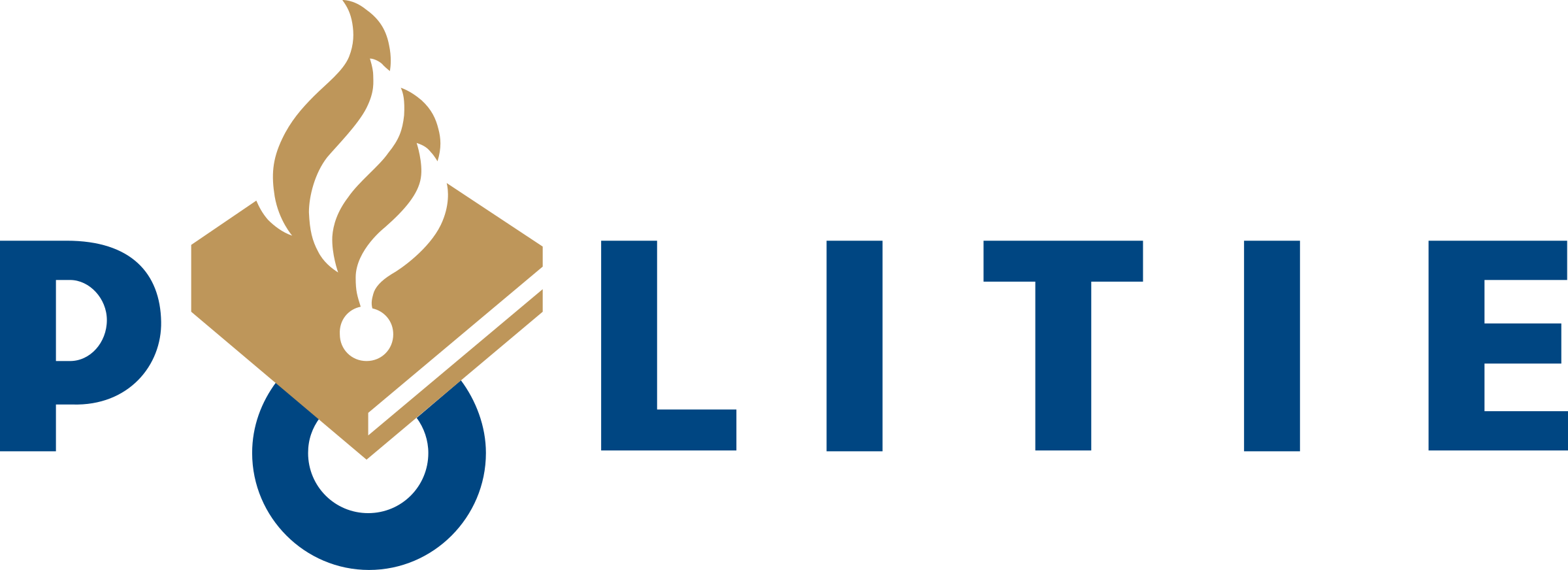 logo-politie-tp